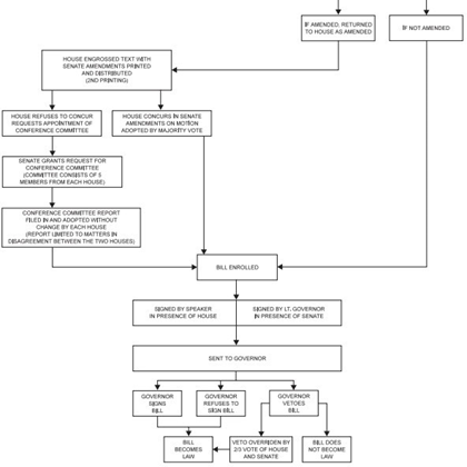 Figure 3.13b.png