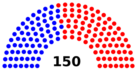 Figure 3.9